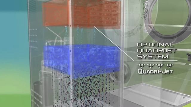 Сушильная машина с тепловым насосом на примере технологии Primus EVO4 смотреть онлайн