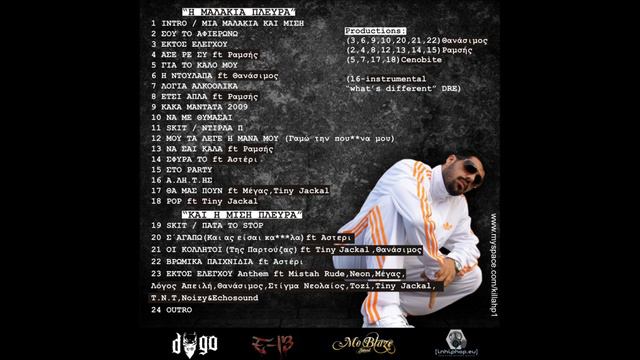 Killah P - Λόγια Αλκοολικά смотреть онлайн