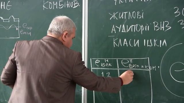 Сергейчук Инсоляция (лекция №2) смотреть онлайн