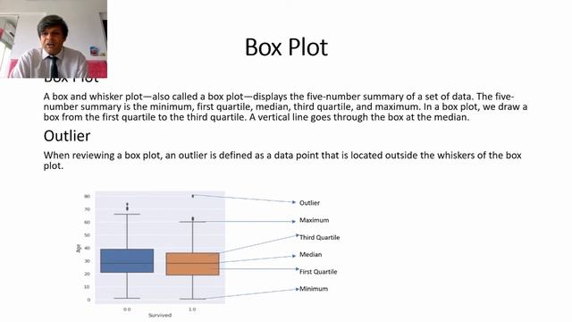 Data Visualization using Seaborn library in python смотреть онлайн