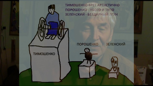 КТО больше всех врет на УКРАИНЕ