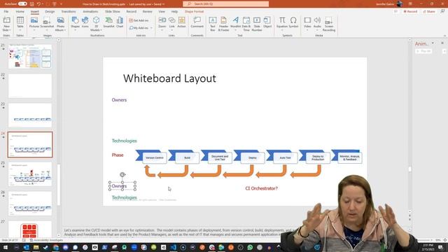 Sketchnoting Patterns: The Build-Up / Layer Cake Pattern смотреть онлайн
