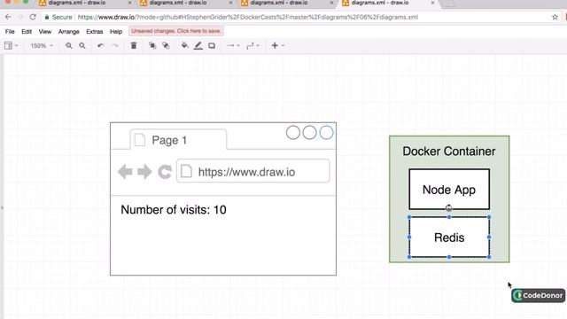 44. App Overview | Docker and Kubernetes The Complete Guide смотреть онлайн