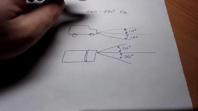 ДХО. 1. Законность установки и регламент.