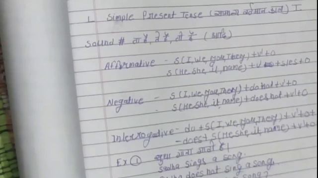 English Grammar || Tenses : Present Simple || Basics Of English Grammer With Examples || Part 3 смотреть онлайн