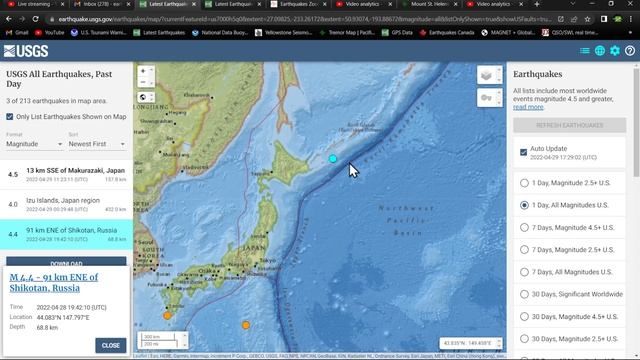 Mount St. Helens activity... Java Trench Buoy now offline.. Friday earthquake update 4/29/2022 смотреть онлайн