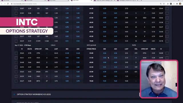 Episode 55: Long Call for INTC (NASDAQ: INTC) смотреть онлайн