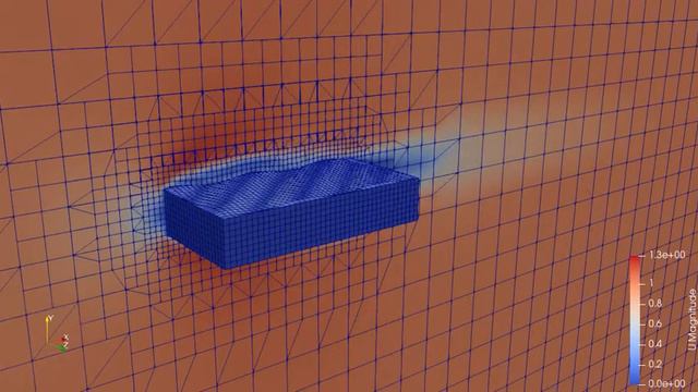 Air flow (1 m/s) around a panel with wavy top patch. Dynamic mesh OpenFoam. смотреть онлайн