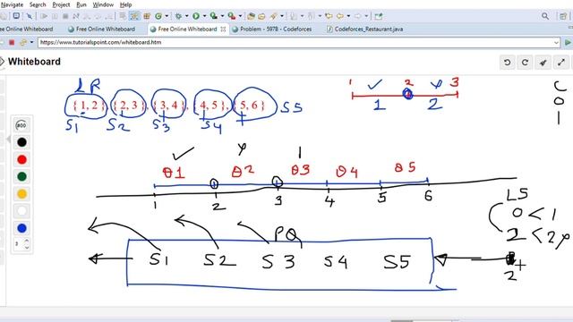 Codeforces - Restaurant - Finding Maximum Acceptable Orders - Solved Using Priority Queue смотреть онлайн