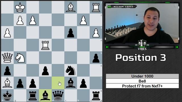 Test Yourself! Follow Along Chess Quiz With Analysis And Solutions - Weekly Quiz #1 смотреть онлайн