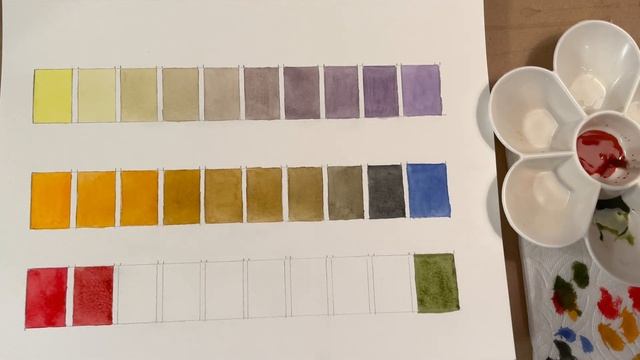 What are complimentary colors and how to get them? Дополнительные (противоположные)цвета. смотреть онлайн