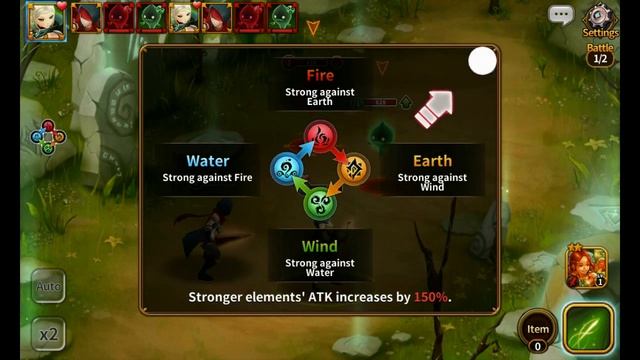 Elune Saga (english version) gameplay, intro and tutorial смотреть онлайн