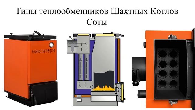 Шахтный котел. Типы теплообменников котлов Холмова. смотреть онлайн