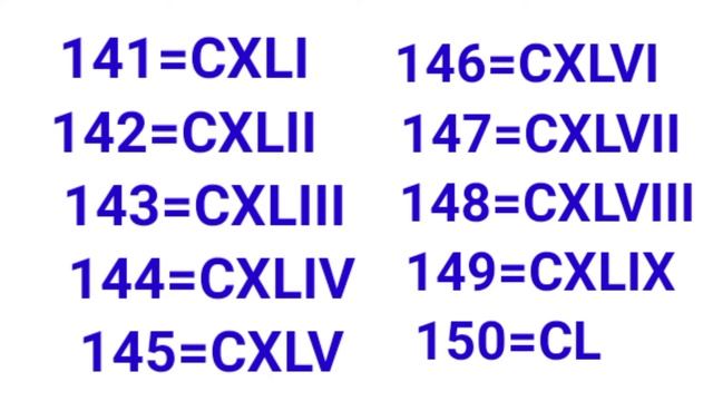 Roman Numbers 101 to 200 // Roman Numeral 101 to 200 // Roman Ginti 101 se 200 tak смотреть онлайн