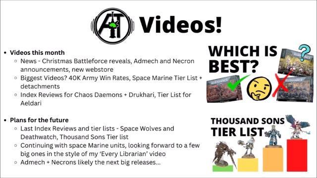What's next for Auspex Tactics in November - Channel Update and Giveaways! смотреть онлайн