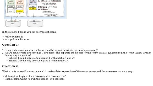 Understanding of schema and tablespaces - recommendation for a later seperation смотреть онлайн