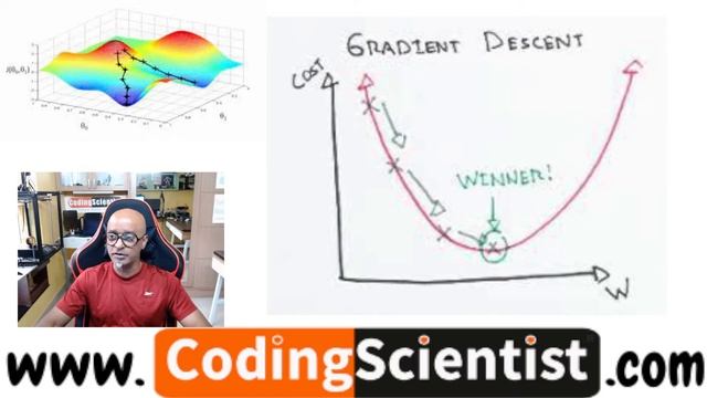 Lesson 7 Gradient Descent Python Machine Learning Algorithm смотреть онлайн