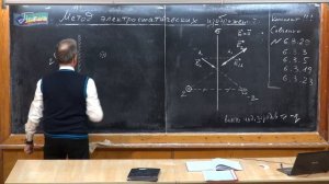 Урок 236. Метод электростатических изображений