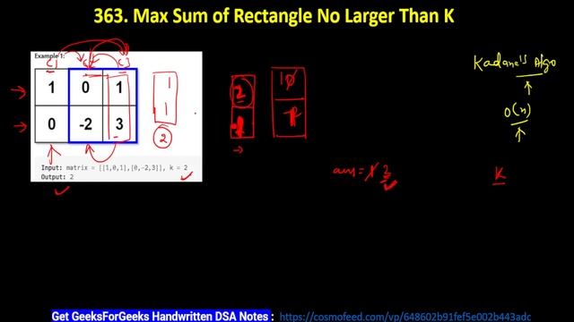 Max Sum of Rectangle No Larger Than K | Maximum Sum OF Rectangle | Coder Army Sheet | Code Circle смотреть онлайн