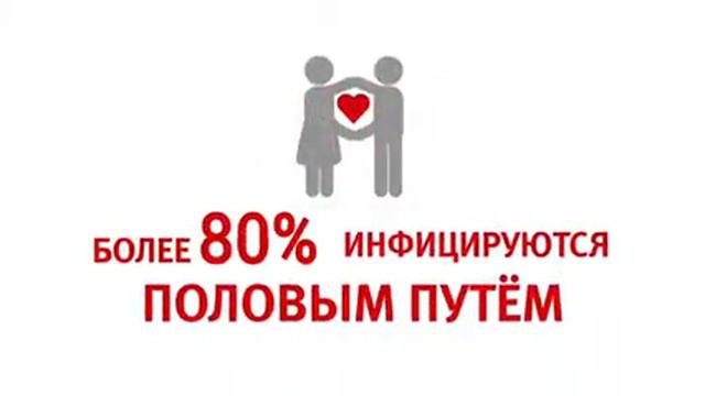 группа риска по ВИЧ смотреть онлайн