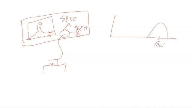 Acing the Analog Interview - Measurements смотреть онлайн