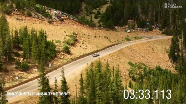 VW I.D. R Pikes Peak | Fully Charged смотреть онлайн