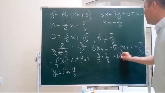 Milliy Sertifikat Matematika Миллий Сертификат Математика Hosila Integral test хосила интеграл тест смотреть онлайн