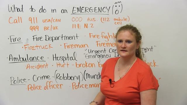 EMERGENCY Vocabulary in English смотреть онлайн