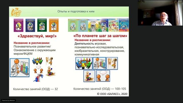 Вахрушев А.А. Проведение опытов в рамках познавательно-исследовательской деятельности дошкольников смотреть онлайн