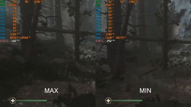 Call Of Duty WW2 - 146% из 10.