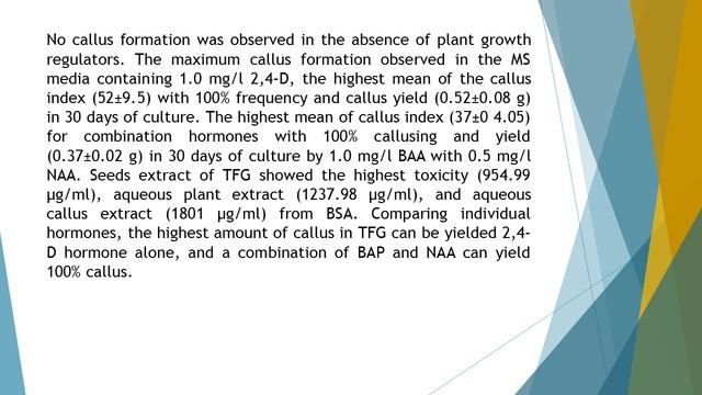 Callus Induction of Fenugreek Trigonella Foenum Graecum JASR 2022 121 12 27 смотреть онлайн