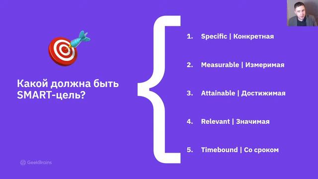 5 правил тайм-менеджмента смотреть онлайн