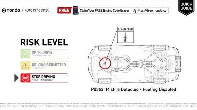What is P0363 Engine Code [Quick Guide] смотреть онлайн