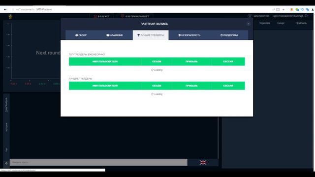 Обзор торговой платформы MT7 смотреть онлайн