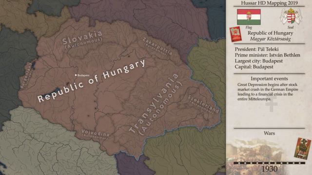 Alternate History of Hungary [1848-2019] смотреть онлайн
