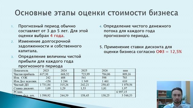 Малиновский Г. смотреть онлайн