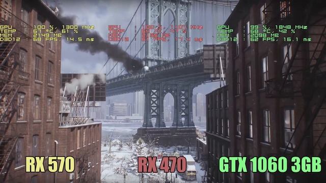 Comparativo em games: RX 570 vs RX 470 vs GTX 1060 3GB смотреть онлайн