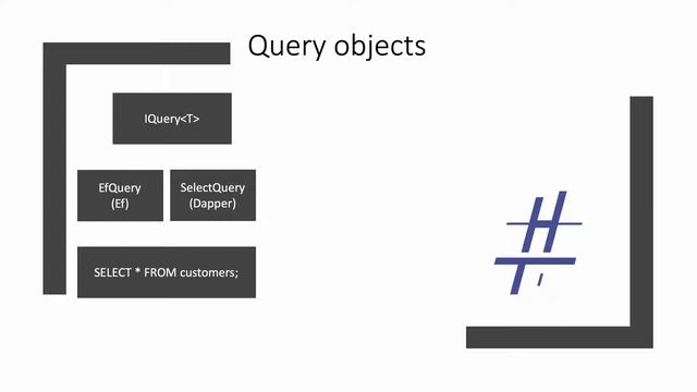 Query object pattern introduction смотреть онлайн