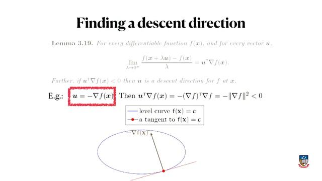 Gradient descent: steepest descent смотреть онлайн