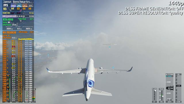 Microsoft Flight Simulator | R9 7950X3D | RTX 4090 | 4K 1440p 1080p | Ultra Settings | DLSS 3 ON/OF смотреть онлайн