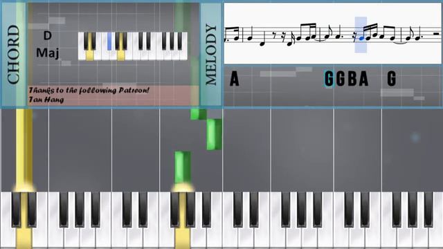How to play Oceans (Where Feet May Fail) by Hillsong United on Piano (Tutorial) смотреть онлайн
