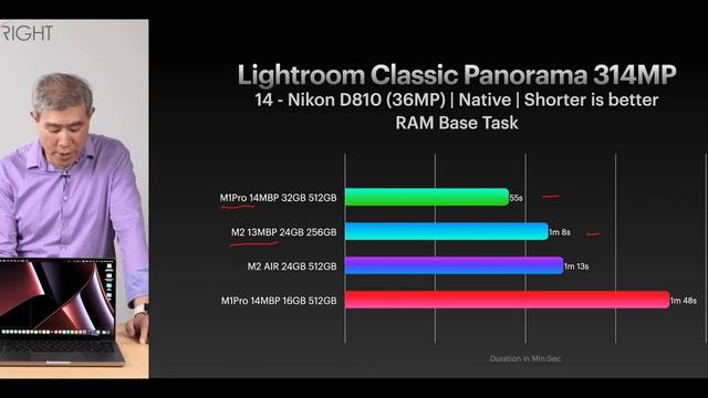 24GB M2 MacBook Air vs 14" MacBook Pro M1 Pro Base in Pro Photography Workflow! смотреть онлайн