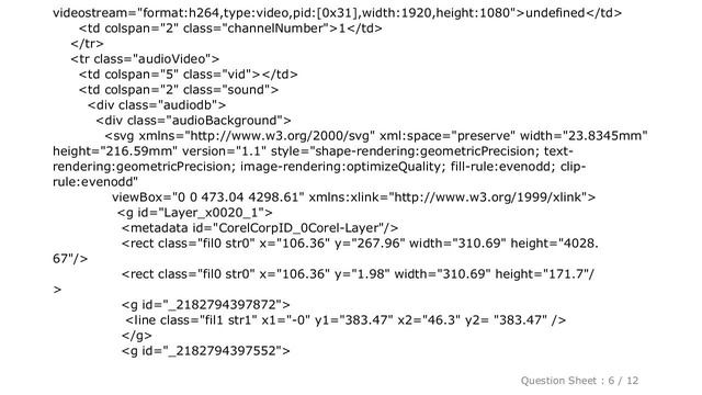 HTML : How to size svg using percentage смотреть онлайн