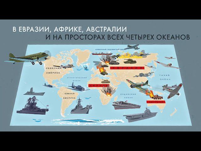 Театры боевых действий Второй мировой войны смотреть онлайн