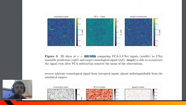 Understanding deep21 Neural Network to remove 21cm Foreground noises смотреть онлайн