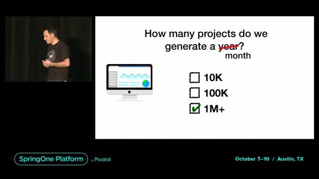 Creating "The Second Best Place on the Internet" with Spring Initializr смотреть онлайн