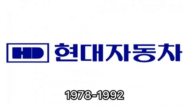Hyundai historical logos смотреть онлайн