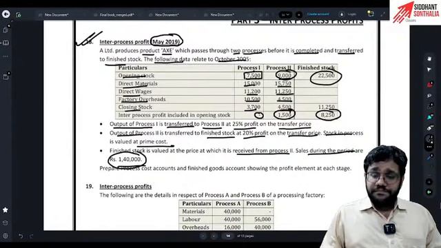 CA Inter | Group -02 | CMA | By CIMA Siddhant Sonthalia | Introduction | Lect.04 смотреть онлайн