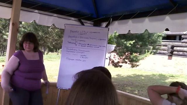 2015-06-22 UML2 - Поcтановка задачи проектировщику UI - Ольга Самарина смотреть онлайн