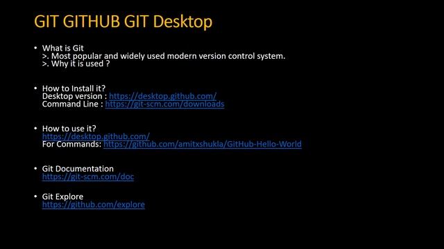 GitHub Git Commands Git Desktop Introduction смотреть онлайн